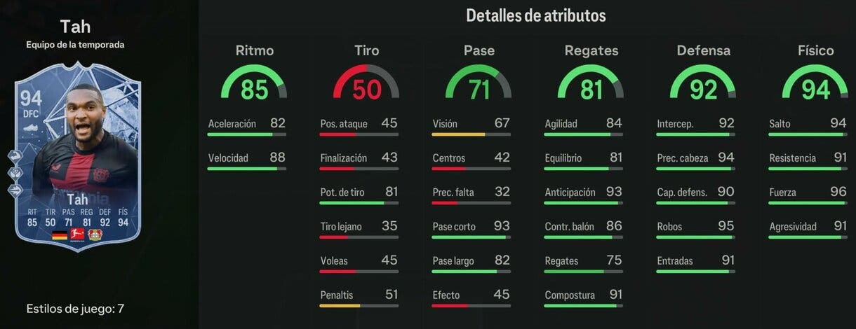 Stats in game Tah TOTS EA Sports FC 24 Ultimate Team