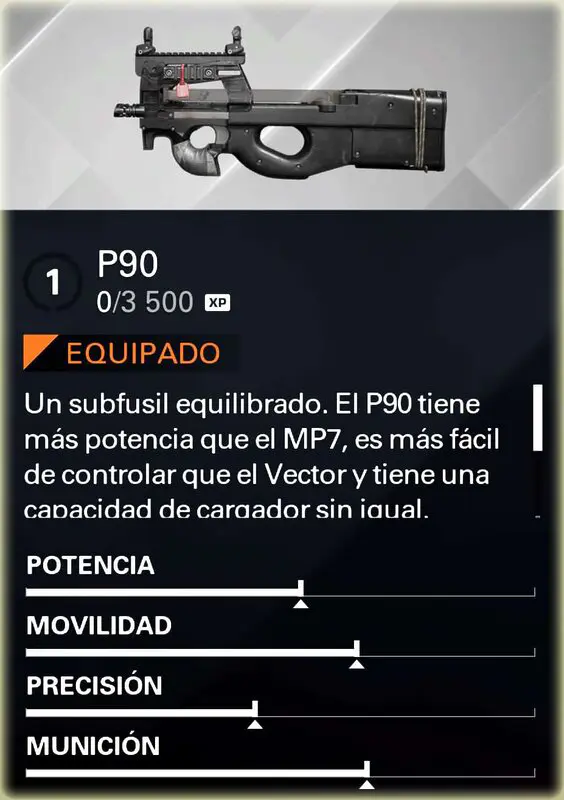 Tier List de Armas XDefiant Tier A