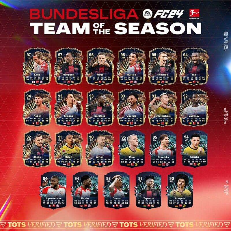 Diseño con todas las cartas transferibles del TOTS de la Bundesliga en EA Sports FC 24 Ultimate Team