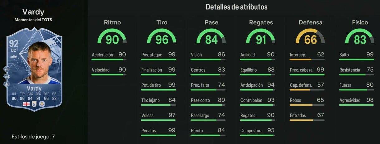 Stats in game Vardy TOTS Moments EA Sports FC 24 Ultimate Team