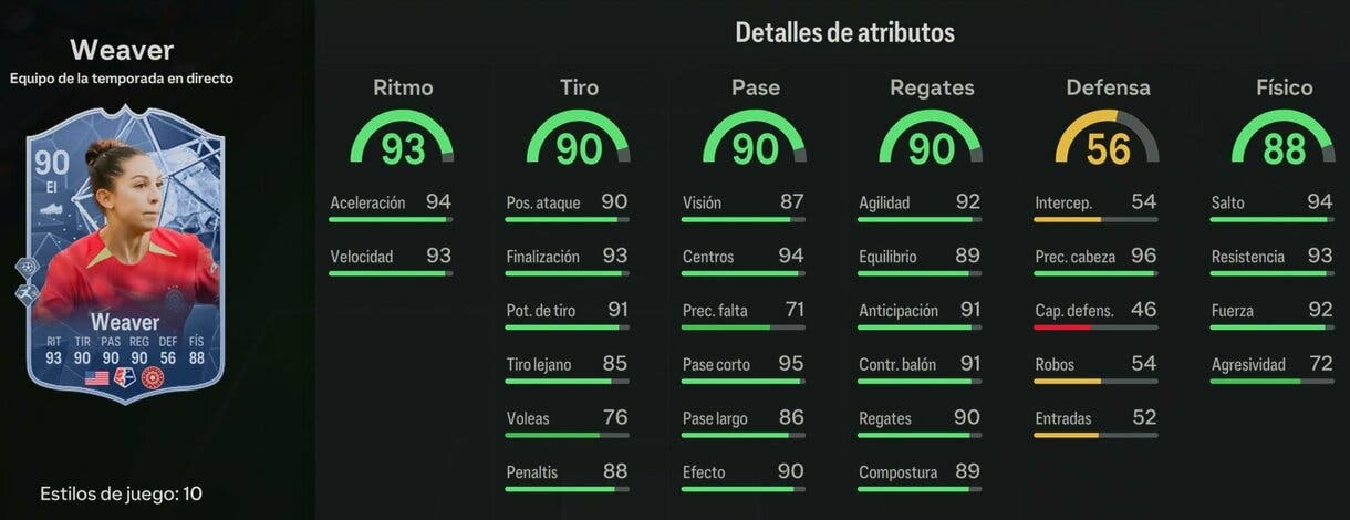 Stats in game Weaver TOTS Live 90 EA Sports FC 24 Ultimate Team