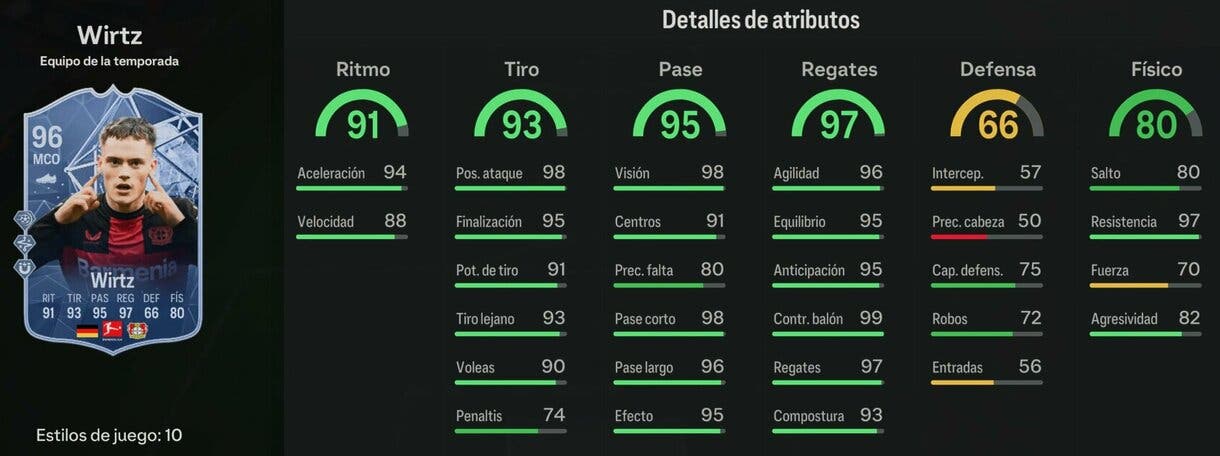 Stats in game Wirtz TOTS EA Sports FC 24 Ultimate Team