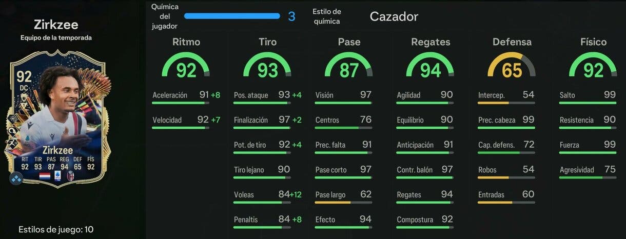 Stats in game Zirkzee TOTS EA Sports FC 24 Ultimate Team