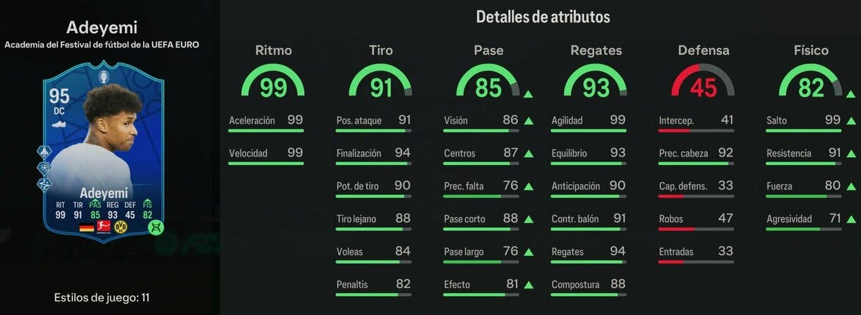 Stats in game Adeyemi Academia del Festival de fútbol de la UEFA EURO EA Sports FC 24 Ultimate Team