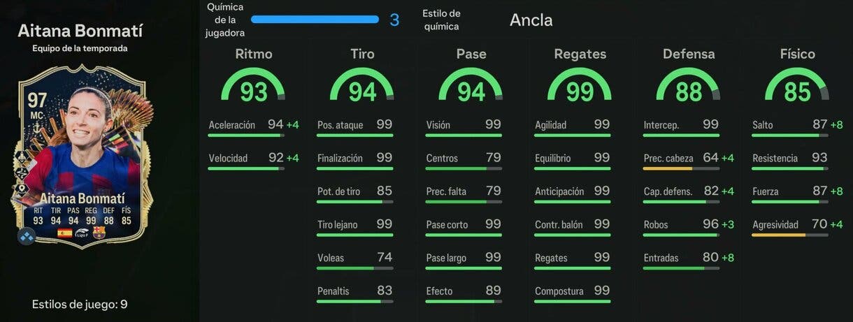 Stats in game Aitana Bonmatí TOTS EA Sports FC 24 Ultimate Team