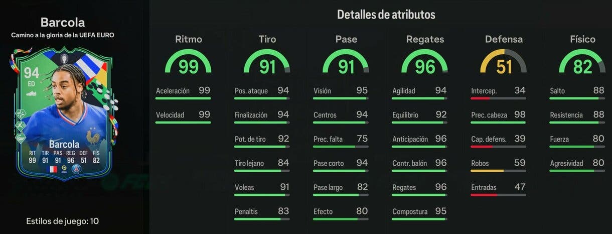 Stats in game Barcola Path to Glory EA Sports FC 24 Ultimate Team
