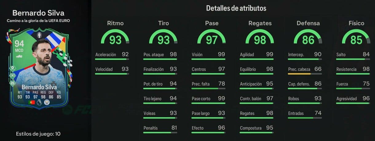 Stats in game Bernardo Silva Path to Glory EA Sports FC 24 Ultimate Team