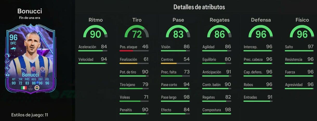 Stats in game Bonucci Fin de una era EA Sports FC 24 Ultimate Team