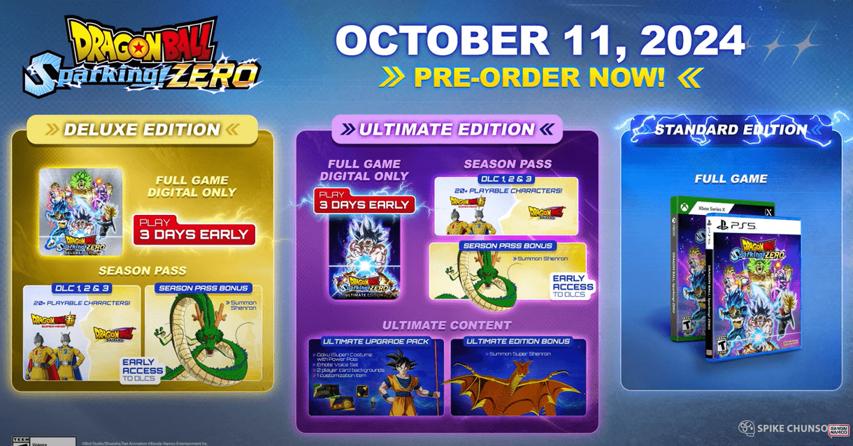 Así son las ediciones especiales de Dragon Ball: Sparking! ZERO