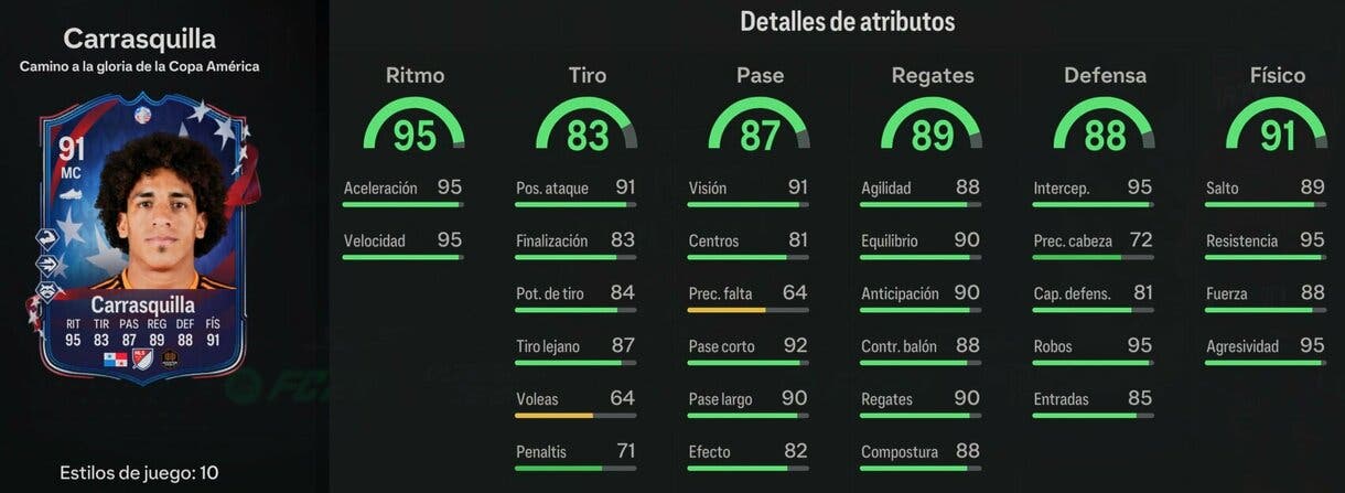 Stats in game Carrasquilla Path to Glory EA Sports FC 24 Ultimate Team