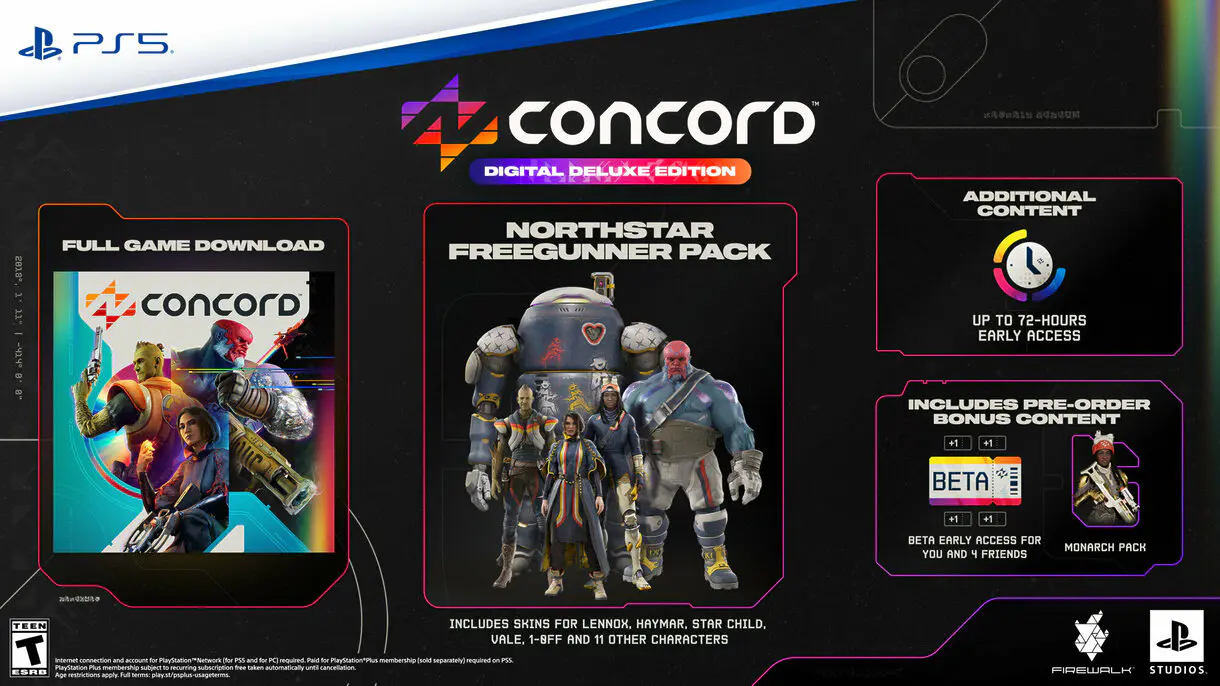 Concord anuncia precio y edición Deluxe