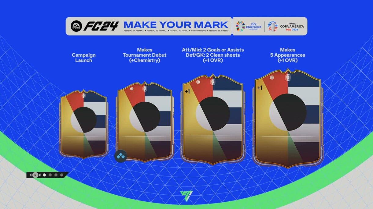 Pantalla de carga EA Sports FC 24 Ultimate Team que muestra el sistema de mejoras de las cartas Make Your Mark