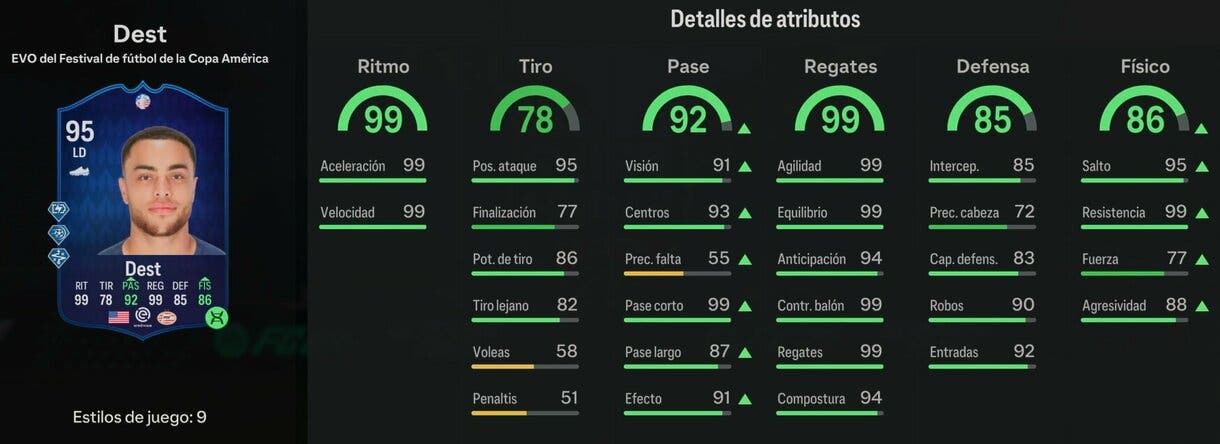 Stats in game Dest Academia del Festival de fútbol de la Copa América (con Evo de atacante) EA Sports FC 24 Ultimate Team