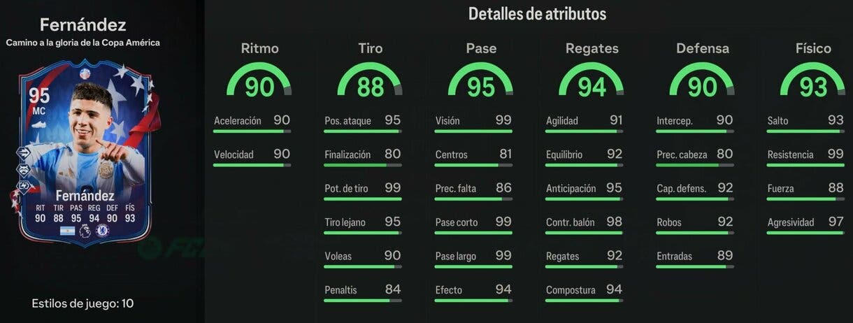 Stats in game Enzo Fernández Path to Glory EA Sports FC 24 Ultimate Team