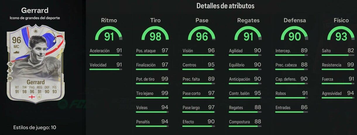 Stats in game Gerrard Icono Greats of the Game EA Sports FC 24 Ultimate Team