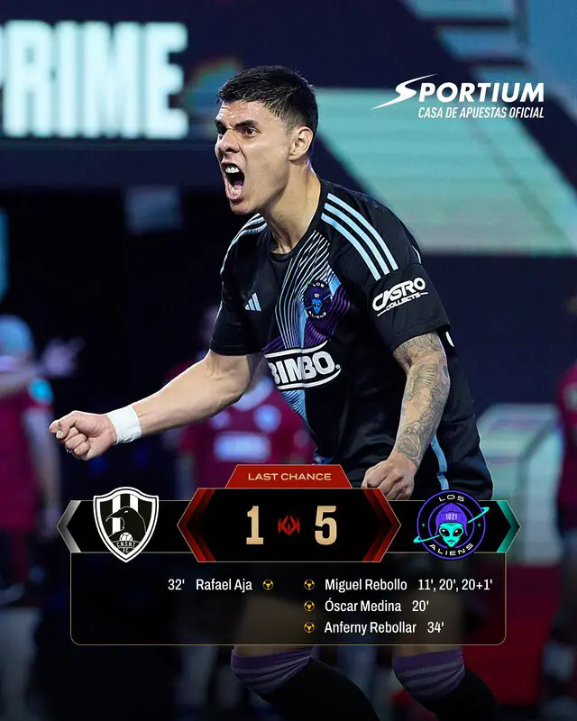 Club de Cuervos vs Los Aliens FC kings world cup
