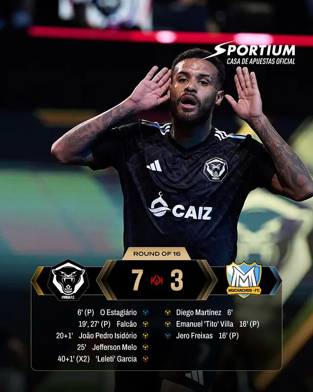 Furia FC vs Muchachos FC kings world cup