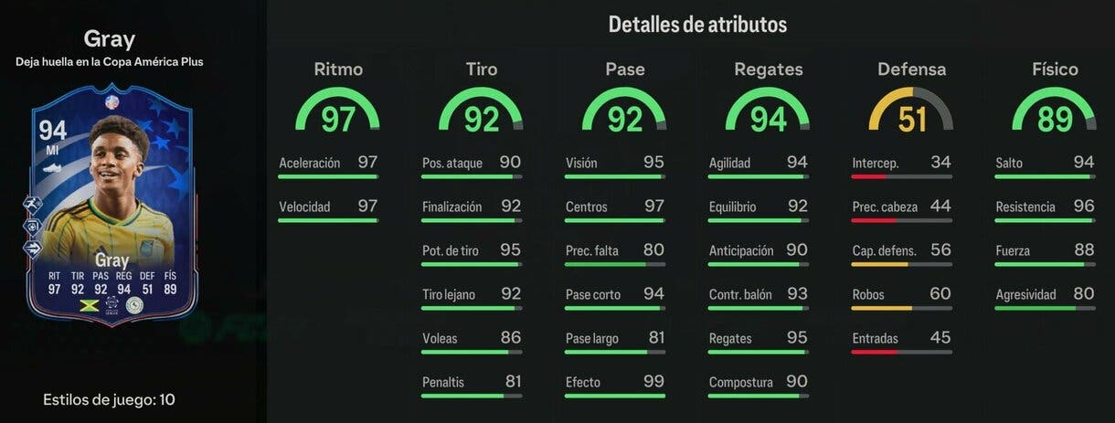 Stats in game Gray Deja huella EA Sports FC 24 Ultimate Team