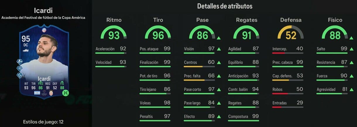 Stats in game Icardi Academia del Festival de fútbol de la Copa América EA Sports FC 24 Ultimate Team