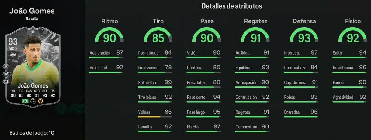 Stats in game Joao Gomes Showdown EA Sports FC 24 Ultimate Team