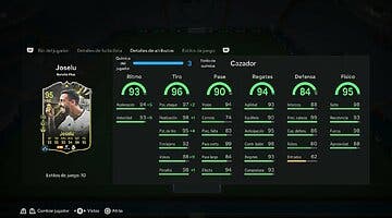 Imagen de EA Sports FC 24: ¿Qué tal rinde tras el upgrade? Review de Joselu Showdown Plus