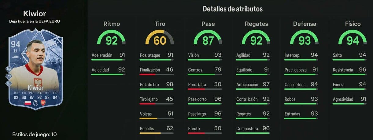 Stats in game Kiwior Deja Huella EA Sports FC 24 Ultimate Team