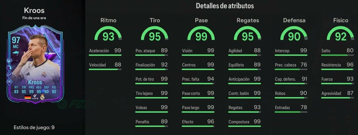 Stats in game Kroos Fin de una era EA Sports FC 24 Ultimate Team
