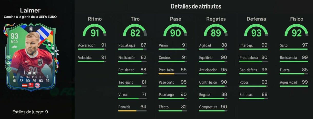 Stats in game Laimer Path to Glory EA Sports FC 24 Ultimate Team