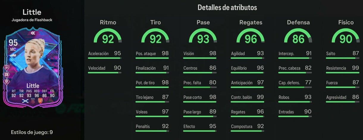 Stats in game Little Flashback EA Sports FC 24 Ultimate Team