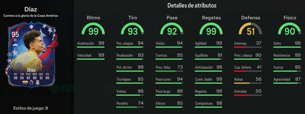 Stats in game Luis Díaz Path to Glory EA Sports FC 24 Ultimate Team