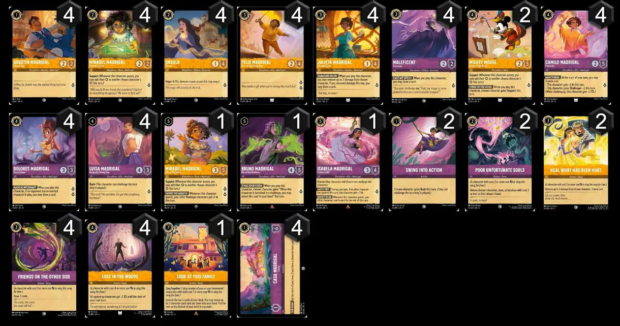 madrigal deck ursula lorcana budget