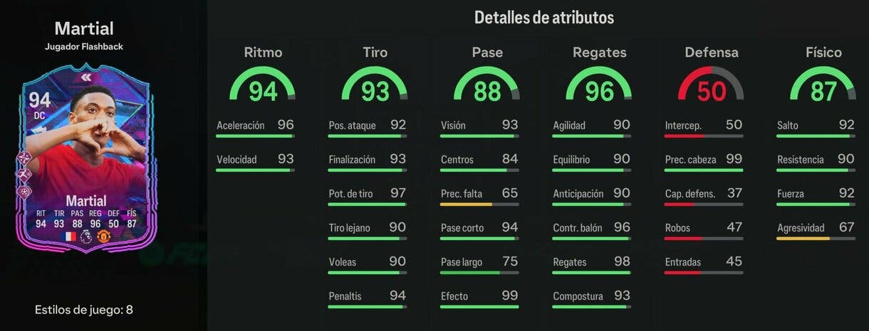 Stats in game Martial Flashback EA Sports FC 24 Ultimate Team