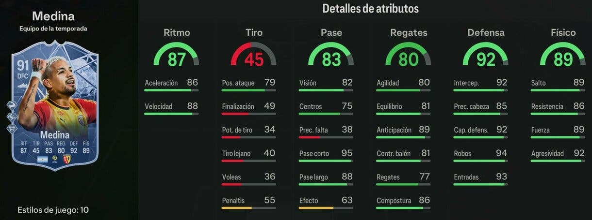 Stats in game Medina TOTS EA Sports FC 24 Ultimate Team