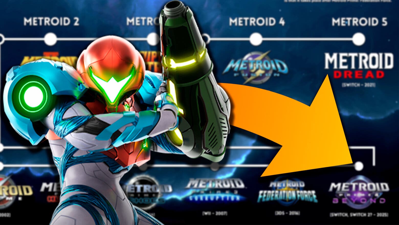 Metroid Prime 4: Beyond no es el cuarto juego de la saga