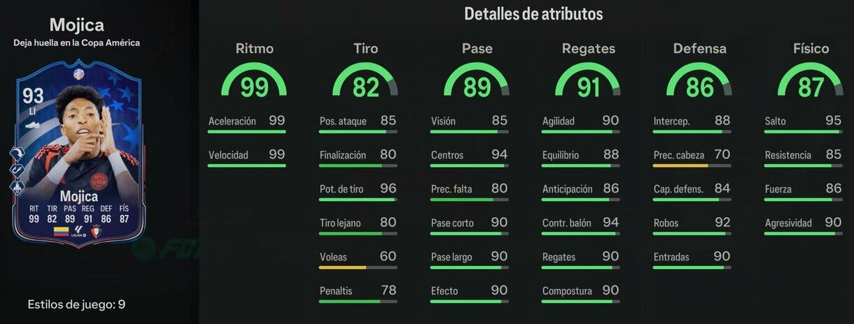 Stats in game Mojica Deja huella EA Sports FC 24 Ultimate Team