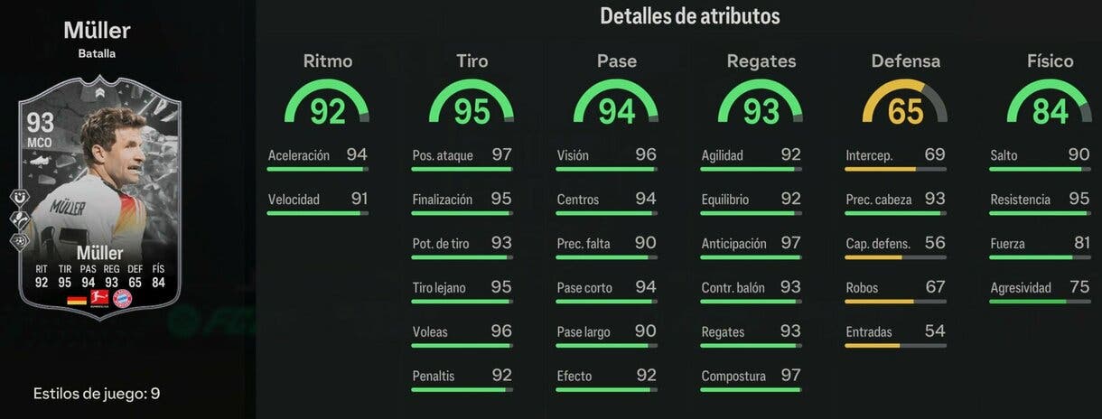 Stats in game Müller Showdown EA Sports FC 24 Ultimate Team