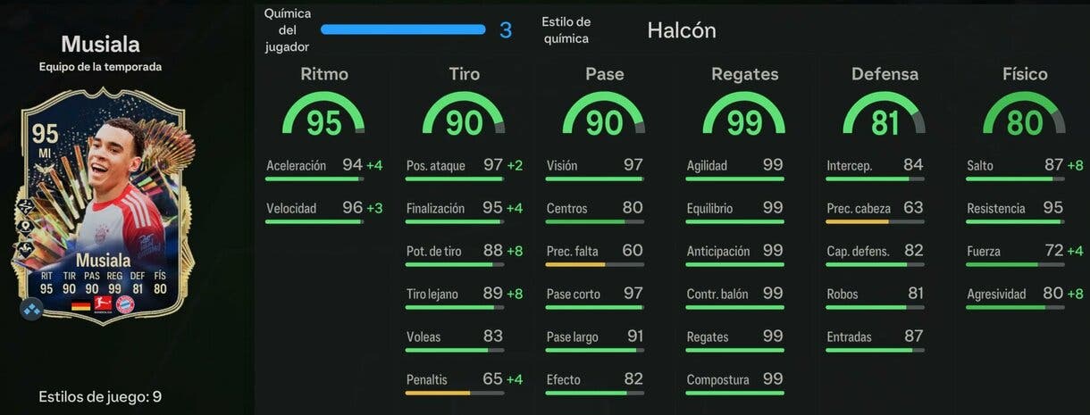 Stats in game Musiala TOTS EA Sports FC 24 Ultimate Team