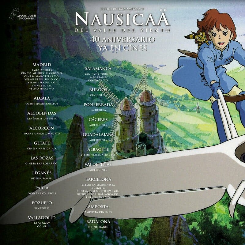 Nausicaa del Valle del Viento listado de cines 1