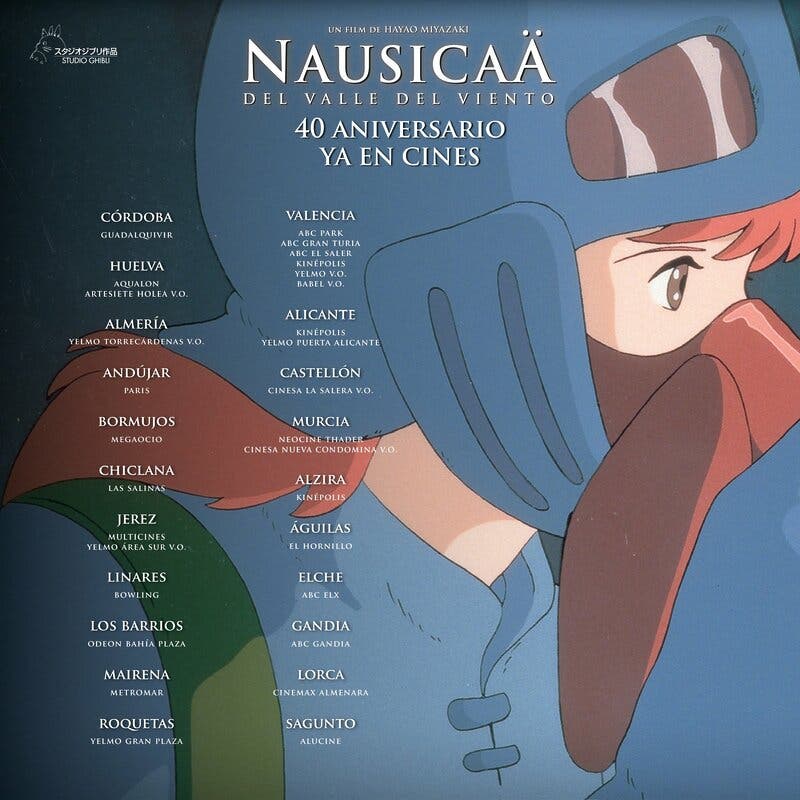 Nausicaa del Valle del Viento listado de cines 3