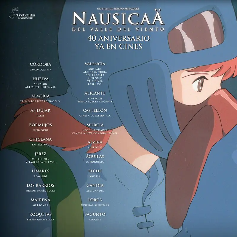 Nausicaa del Valle del Viento listado de cines 3