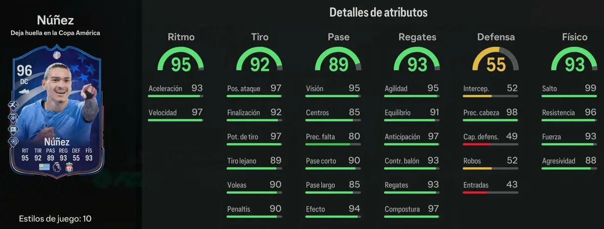 Stats in game Núñez Deja huella EA Sports FC 24 Ultimate Team