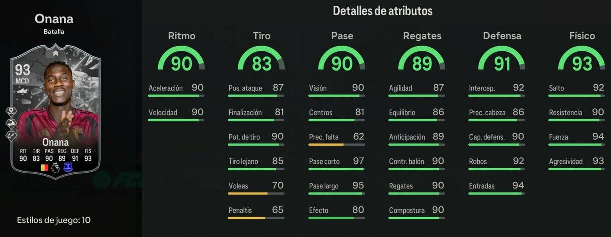 Stats in game Onana Showdown EA Sports FC 24 Ultimate Team