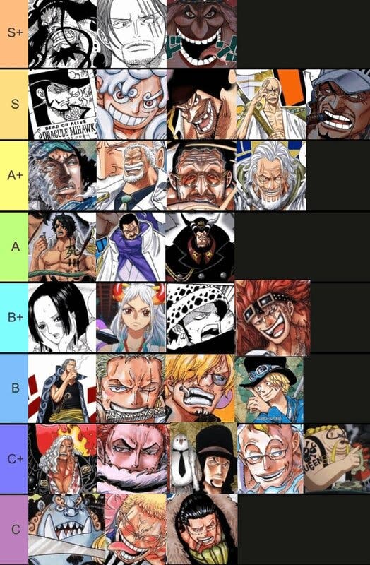 one piece tier list