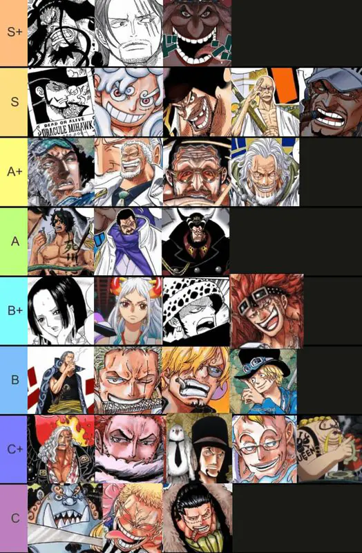 one piece tier list