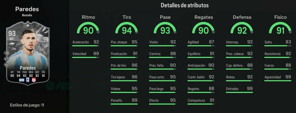 Stats in game Paredes Showdown EA Sports FC 24 Ultimate Team