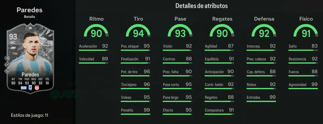 Stats in game Paredes Showdown EA Sports FC 24 Ultimate Team