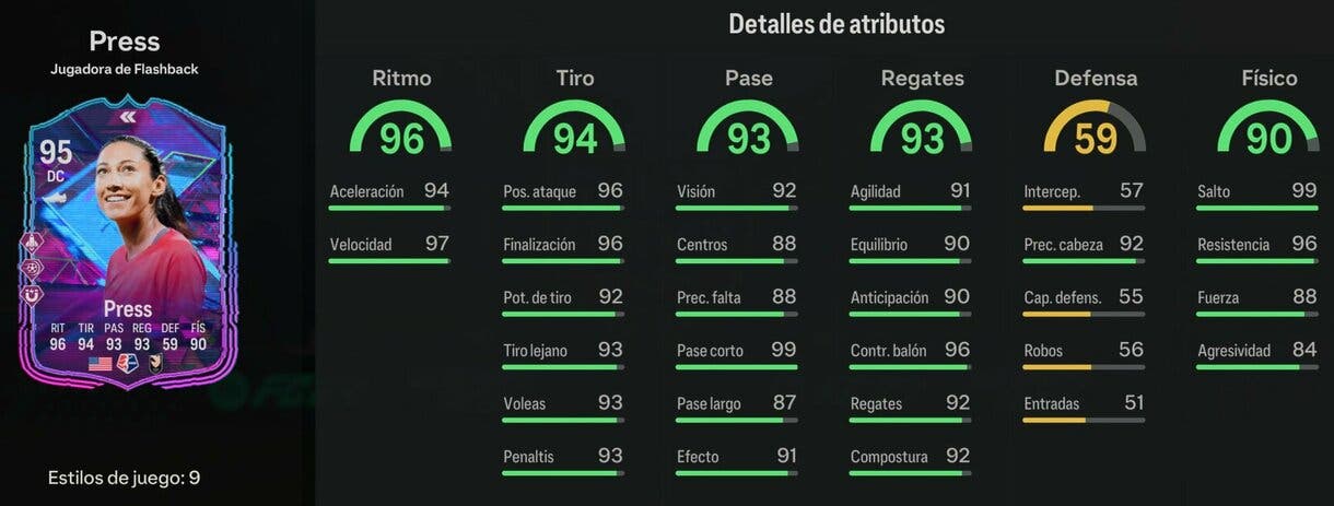 Stats in game Press Flashback EA Sports FC 24 Ultimate Team
