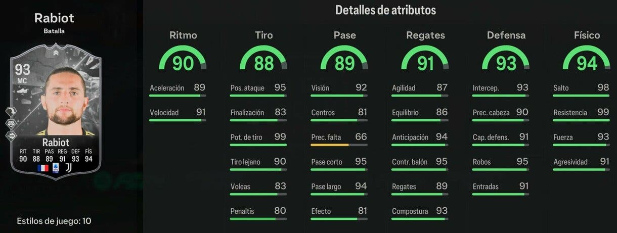 Stats in game Rabiot Showdown EA Sports FC 24 Ultimate Team