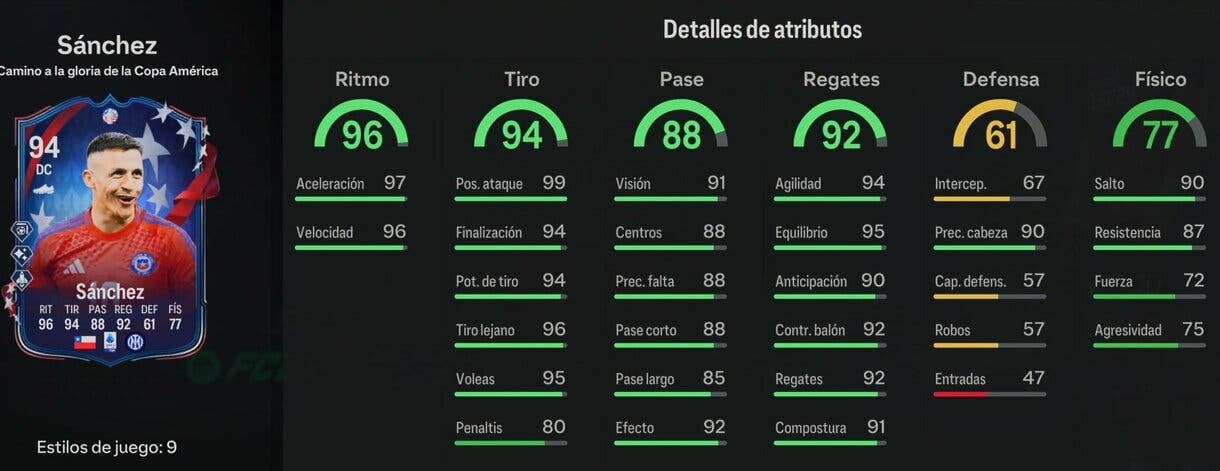 Stats in game Alexis Sánchez Path to Glory EA Sports FC 24 Ultimate Team
