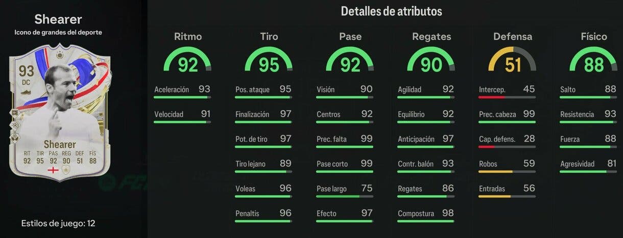 Stats in game Shearer Icono Greats of the Game EA Sports FC 24 Ultimate Team